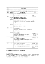 [신문활용교육][신문활용학습][NIE]신문활용교육(신문활용학습, NIE)개념,필요성,지도과정, 신문활용교육(신문활용학습, NIE)사례,방법,성과-7