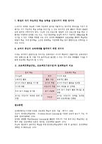 [프로젝트학습][PBL]프로젝트학습(PBL, 프로젝트기반수업)진행단계,전개,사례, 프로젝트학습(PBL, 프로젝트기반수업)시사점,일제학습 비교-11
