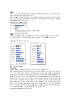 서비스마케팅 GS25-5