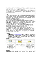 서비스마케팅 GS25-9