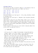 지구와_우리나라-4