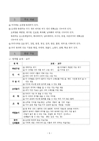지구와_우리나라-6