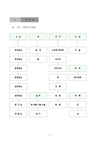 지구와_우리나라-8