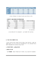 LG스마트폰 옵티머스Q 마케팅실패사례분석-4