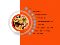 피자헛 vs 미스터피자 마케팅전략비교분석-2