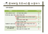 엔제리너스 커피 경영전략-7