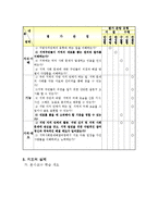 초등사회 4학년 1학기 2단원 7차시 세안-6