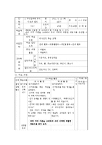 초등사회 4학년 1학기 2단원 7차시 세안-7