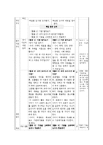 초등사회 4학년 1학기 2단원 7차시 세안-8