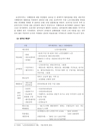 노인복지 정책결정과정분석(노인장기요양보험제도)-4