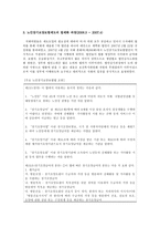 노인복지 정책결정과정분석(노인장기요양보험제도)-5