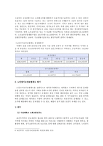 노인복지 정책결정과정분석(노인장기요양보험제도)-10