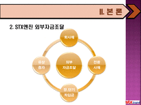 STX엔진의 자금조달 원천-11