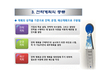 장기전략계획 레포트-7