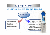 장기전략계획 레포트-8