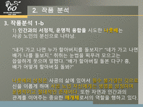 [학사] 중국현대문학, 심종문, 변방의도시, 변성, 경파문학-8