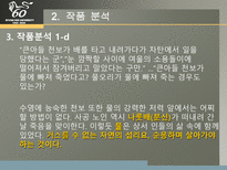 [학사] 중국현대문학, 심종문, 변방의도시, 변성, 경파문학-10