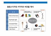 유럽 최대의 전자그룹 Philips(필립스)의 경영전략-12