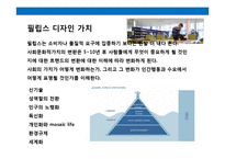 유럽 최대의 전자그룹 Philips(필립스)의 경영전략-15
