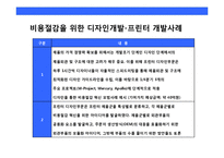 삼성전자의 디자인 혁신 경영전략-15