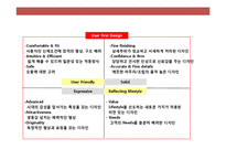 LG전자의 디자인 혁신 경영전략& 브랜드 전략-9