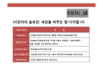 LG전자의 디자인 혁신 경영전략& 브랜드 전략-15