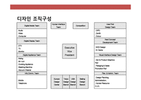 LG전자의 디자인 혁신 경영전략& 브랜드 전략-16