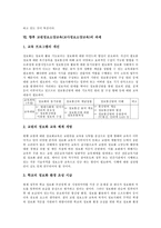 [교원정보소양교육][교사정보소양교육]교원정보소양교육(교사정보소양교육) 성격,필요성,현안, 외국 교원정보소양교육(교사정보소양교육) 사례,과제-8