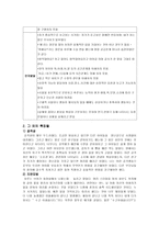 자폐아동 관찰 및 지도방법-3