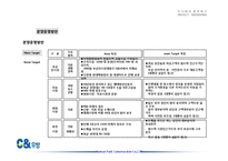 분양홍보마케팅전략안-3
