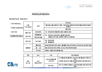 분양홍보마케팅전략안-11