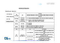 분양홍보마케팅전략안-12