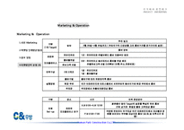 분양홍보마케팅전략안-13
