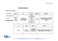 분양홍보마케팅전략안-15