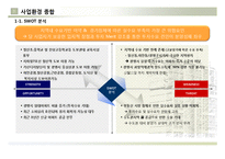 아파트분양홍보제안서(미분양전문)-4