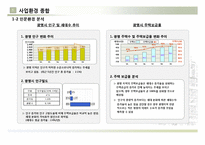 아파트분양홍보제안서(미분양전문)-5