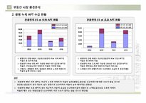 아파트분양홍보제안서(미분양전문)-6