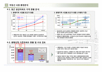 아파트분양홍보제안서(미분양전문)-8