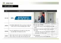 아파트분양홍보제안서(미분양전문)-11