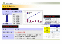 아파트분양홍보제안서(미분양전문)-17