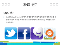 Social commerce by New media diffusion(SNS)-3