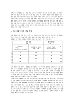 [재량활동교육과정]재량활동(재량활동교육과정)확대의미,기본방향,편성방침,영역별내용, 재량활동(재량활동교육과정)운영사례,운영모형,제고과제,평가-7