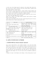 [초등학교 영어과][초등학교 영어교육]초등학교 영어과(영어교육)목표,특성,학습과정, 초등학교 영어과(영어교육)총체적언어학습,교수학습방법,평가-4