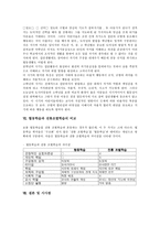[협동학습]협동학습의 정의,성격,구성요소, 협동학습과 토의수업,인성발달, 협동학습과 전통조별학습의 비교, 협동학습 시사점-8