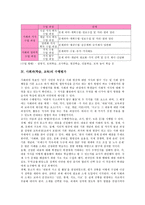 [사회과][사회과학습][사회과교육]사회과(학습, 교육)의 목표,원리,교육체계, 사회과(학습, 교육)의 수행평가,창의성교육,열린교육,교수학습방법-6