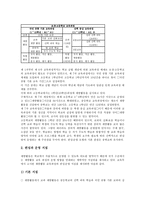[제7차교육과정]제7차교육과정의 특별활동, 제7차교육과정의 재량활동, 제7차교육과정의 학교교육과정, 제7차교육과정의 수준별교육과정-4