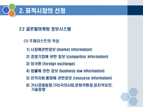 글로벌경영14장-글로벌기업의마케팅-6