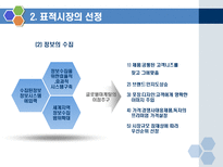 글로벌경영14장-글로벌기업의마케팅-7