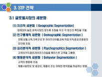 글로벌경영14장-글로벌기업의마케팅-8