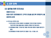 글로벌경영14장-글로벌기업의마케팅-10
